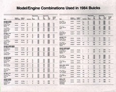 1984 Buick Full Line Prestige-74.jpg
